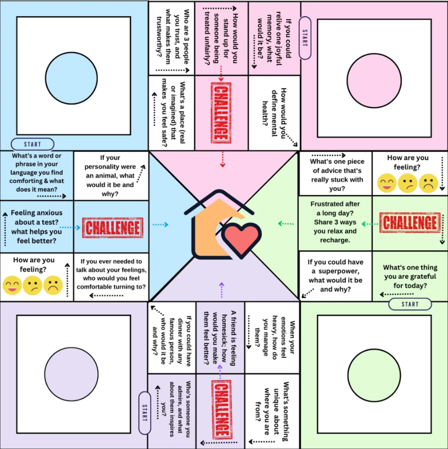 Image of mental health game