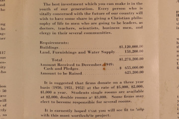 Fundraising Costs